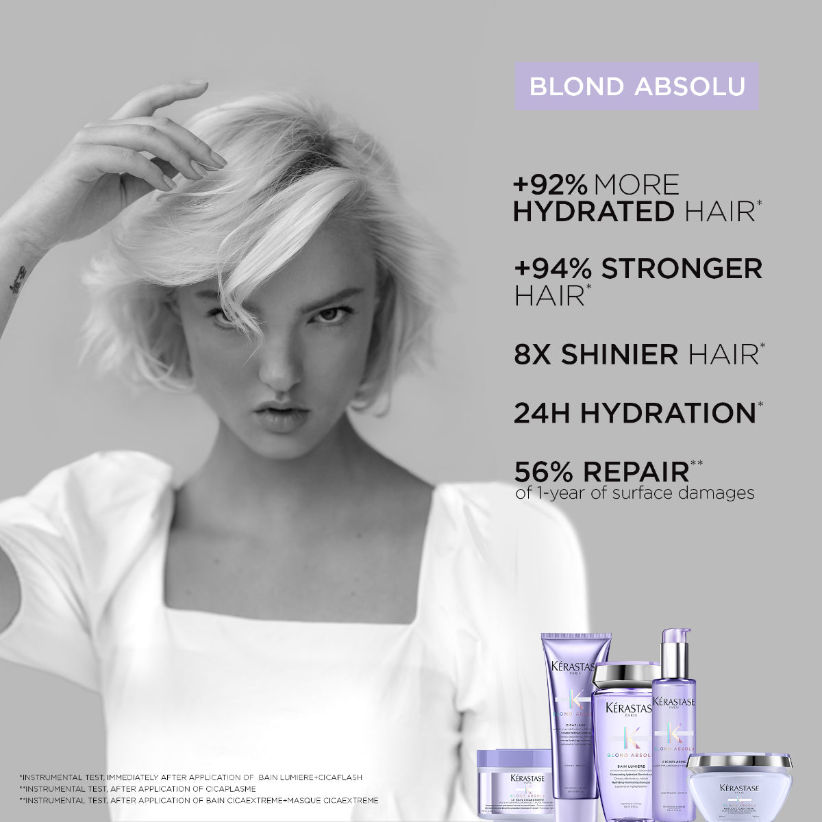 Blond Absolu Bain Ultra-Violet Purple Shampoo 250ml