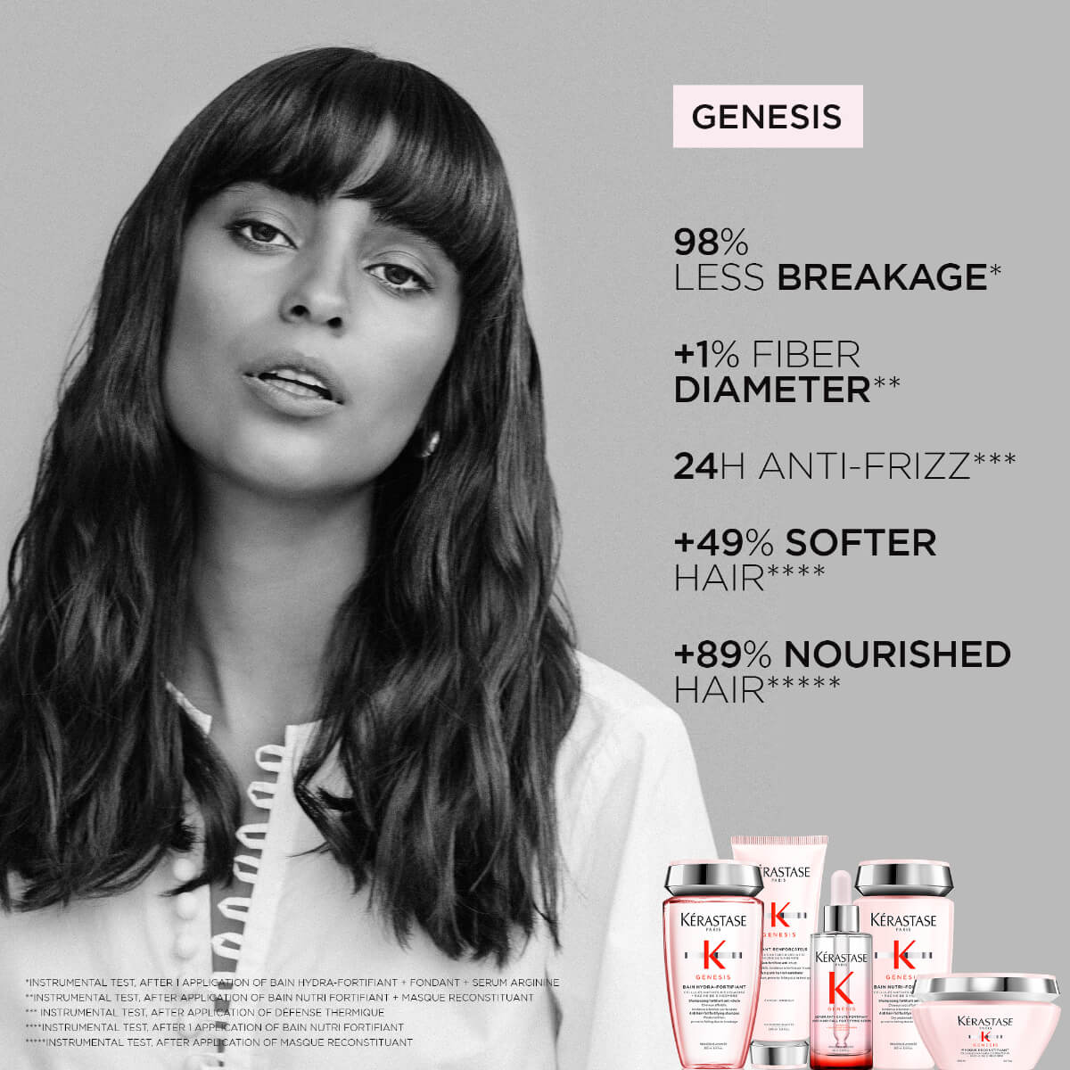 Genesis Défense Thermique Blow Dry Primer 150ml