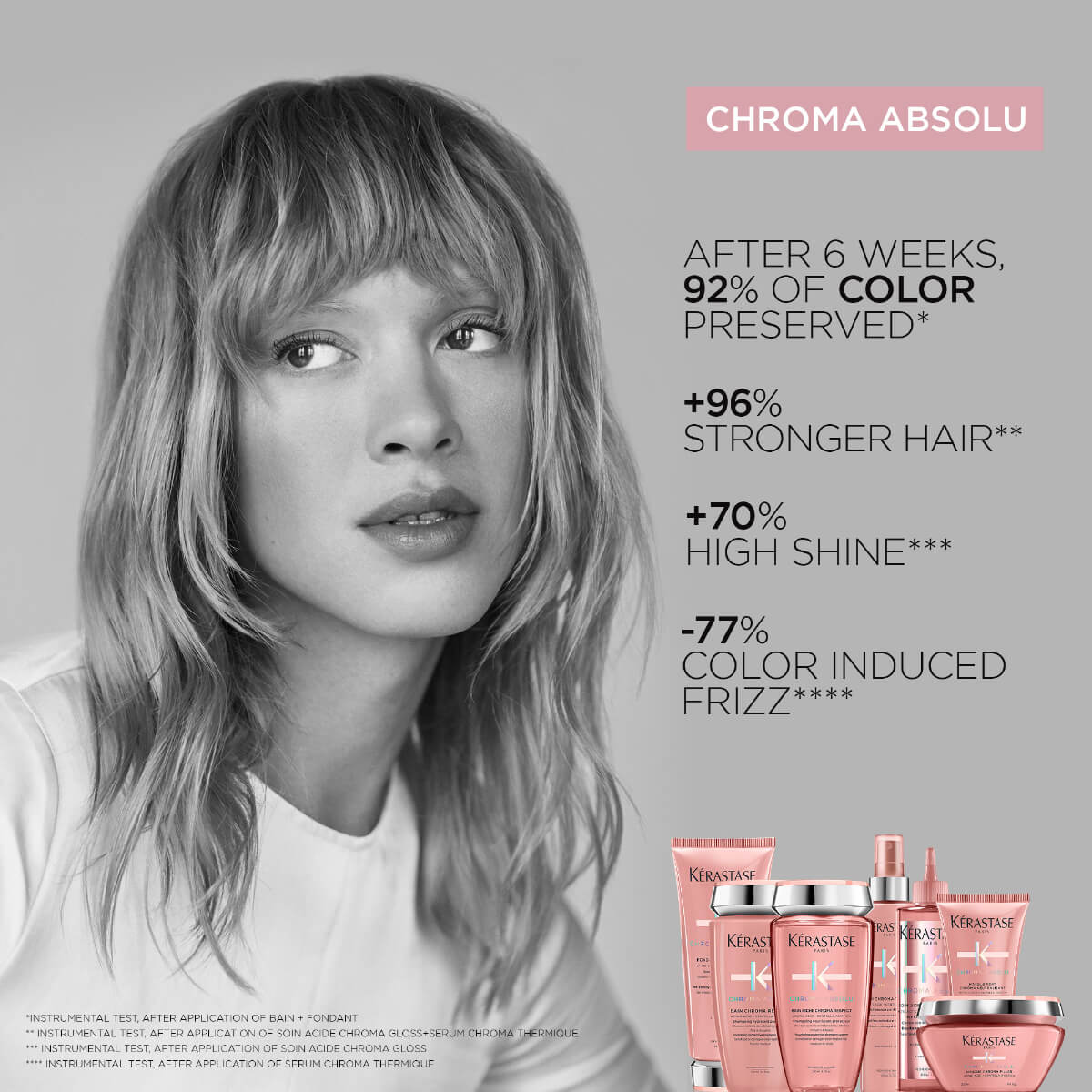 Chroma Absolu Repairing Anti-porosity Conditioner 200ml