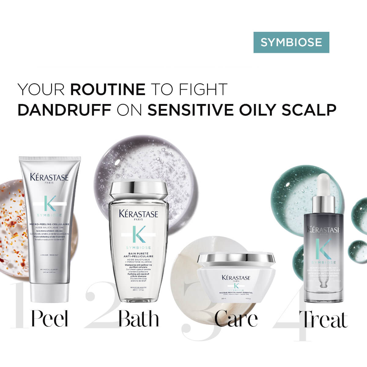 KERASTASE SYMBIOSE PEELING FOND